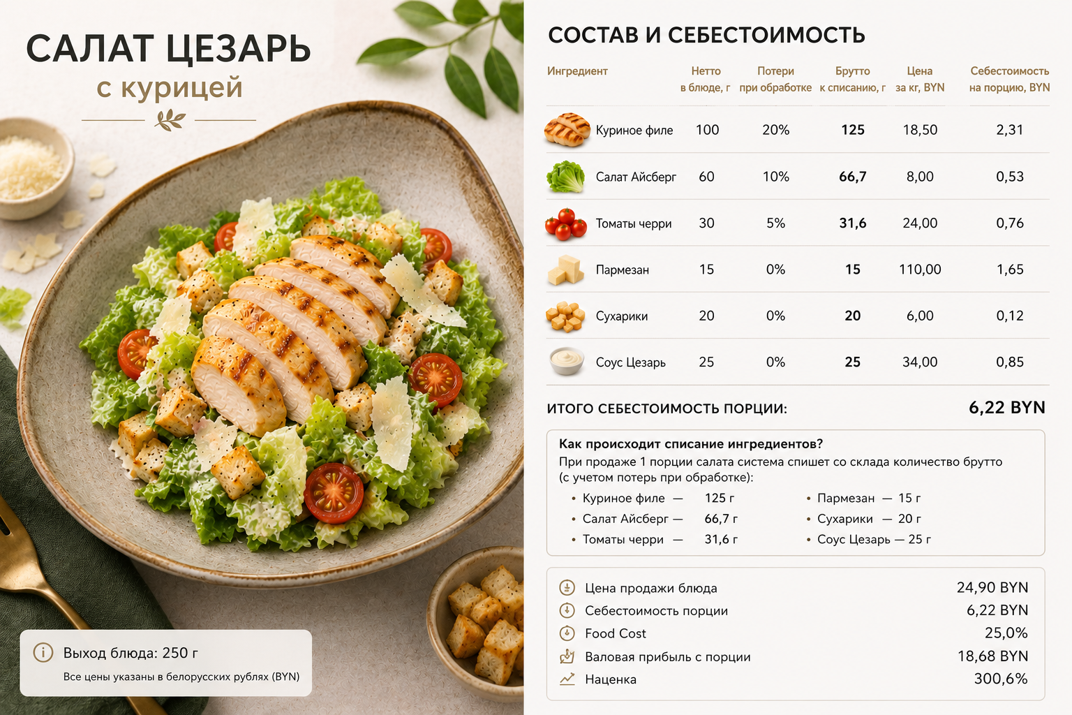 Технологическая карта салата Цезарь с курицей в iikoWeb — состав блюда, нормы закладки ингредиентов, потери при обработке, списание продуктов и расчет себестоимости порции