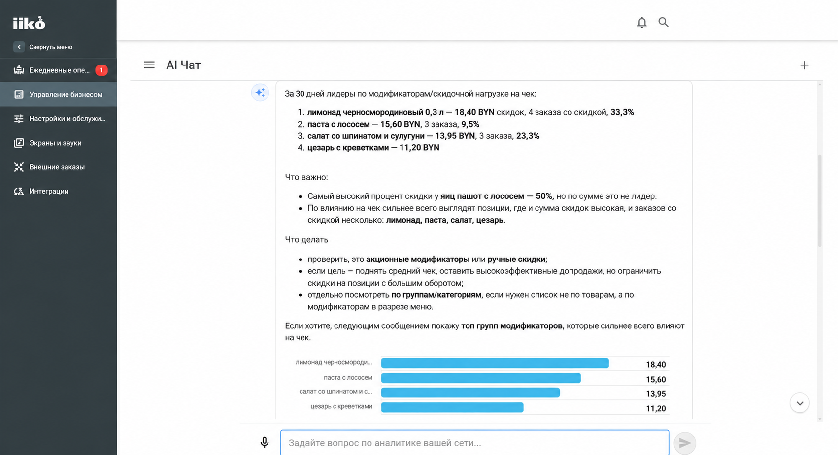 Аналитика скидок в интерфейсе ИИ-ассистента iiko